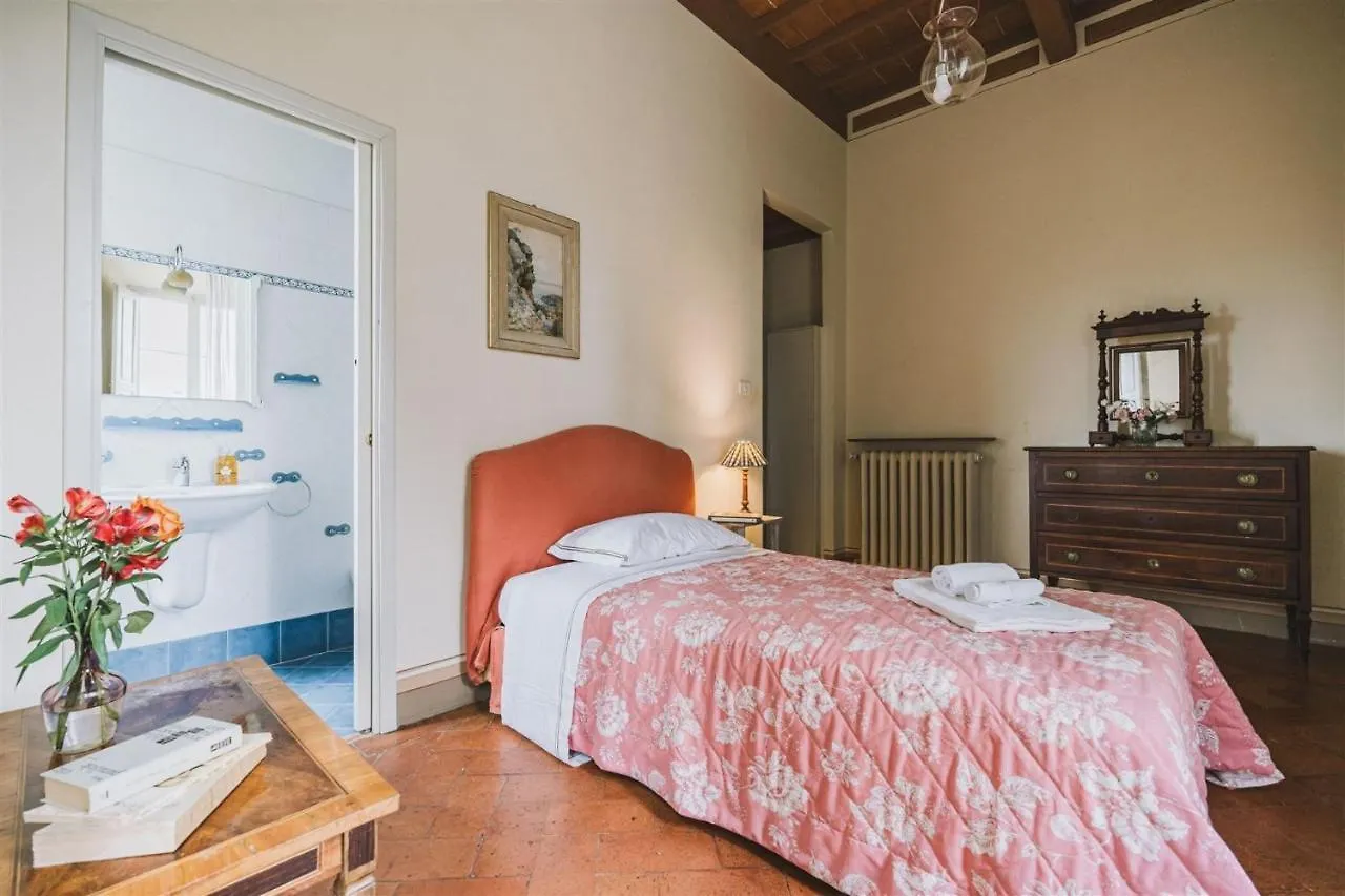 Montestigliano Sovicille 0*,  İtalya
